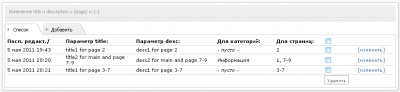 Изменение title и description у /page/ v.1.0