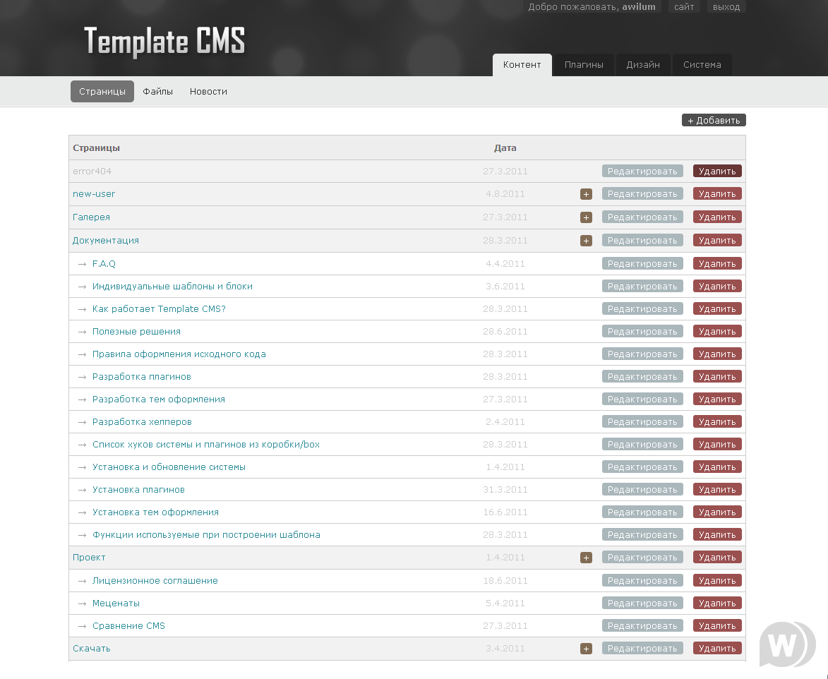 Cms перечень