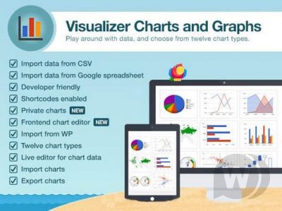 Visualizer Pro v1.9.5 - создания графиков и диаграмм на WordPress