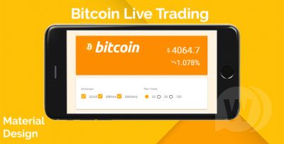Bitcoin Live Trading - скрипт цены на биткоин