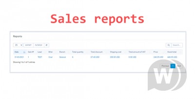 Perfex crm and POS sales